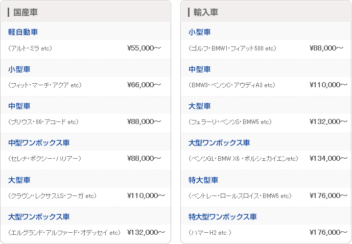 料金設定